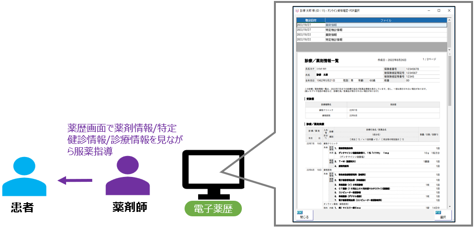 診療情報閲覧機能